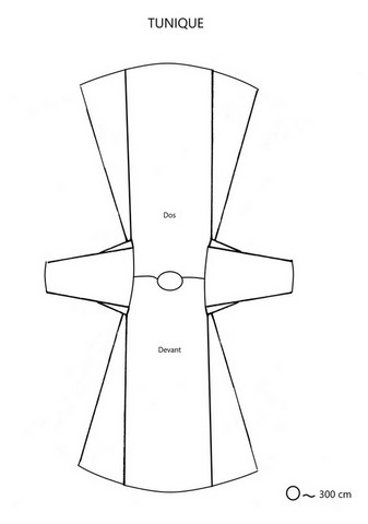 patron tunique dominicain
