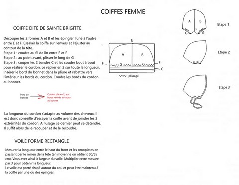 coiffe paysanne coiffe paysanne