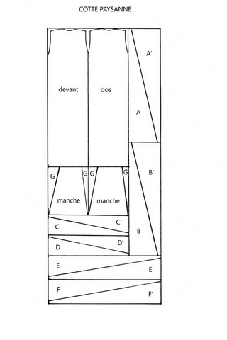 cotte plan de coupe cotte plan de coupe