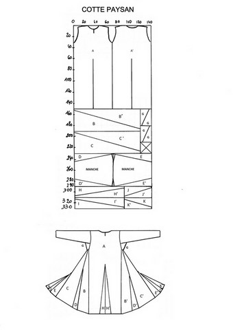Patron cotte paysan