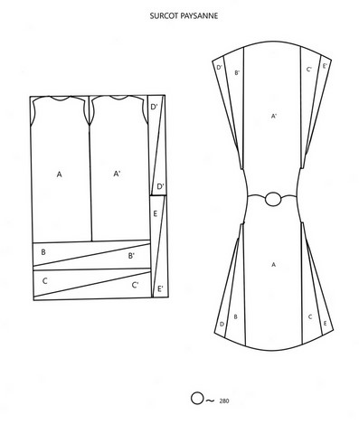 patron paysanne Patron paysanne